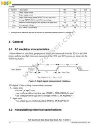 MK30DN512ZVLK10 Datasheet Page 10