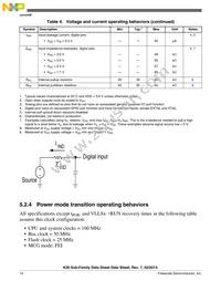 MK30DN512ZVLK10 Datasheet Page 14