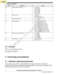 MK30DN512ZVLL10 Datasheet Page 4