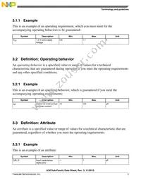 MK30DX128VMC7 Datasheet Page 5