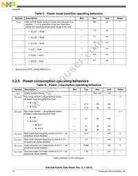 MK30DX128VMC7 Datasheet Page 14
