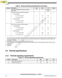 MK30DX128VMC7 Datasheet Page 20