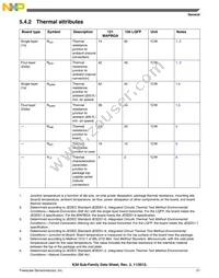 MK30DX128VMC7 Datasheet Page 21