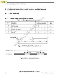 MK30DX128VMC7 Datasheet Page 22