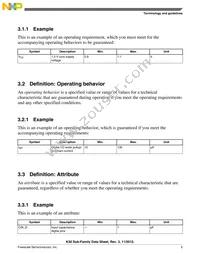 MK30DX256VLK7 Datasheet Page 5