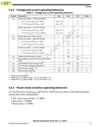 MK30DX256VLK7 Datasheet Page 13