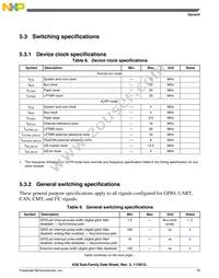 MK30DX256VLK7 Datasheet Page 19