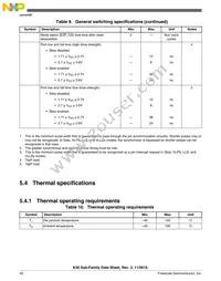 MK30DX256VLK7 Datasheet Page 20