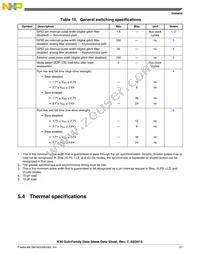 MK30DX256ZVMD10 Datasheet Page 21