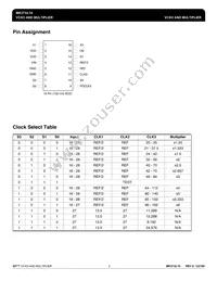 MK3732-10STR Datasheet Page 2