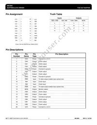 MK3805RITR Datasheet Page 2