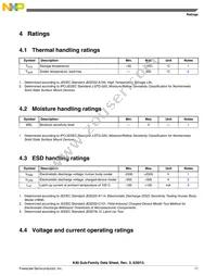 MK40DN512VLK10 Datasheet Page 11