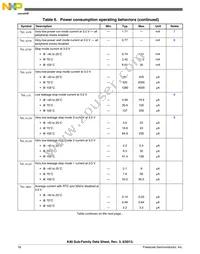 MK40DN512VLK10 Datasheet Page 18