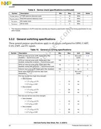 MK40DN512VLK10 Datasheet Page 22