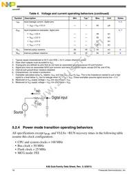 MK40DN512VLL10 Datasheet Page 16