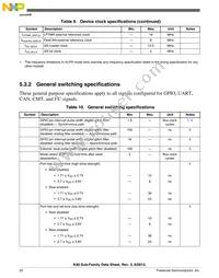 MK40DN512VLL10 Datasheet Page 22