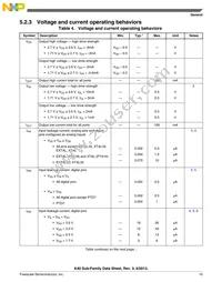 MK40DN512VLQ10 Datasheet Page 15