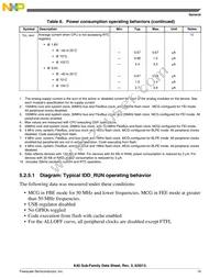 MK40DN512VLQ10 Datasheet Page 19