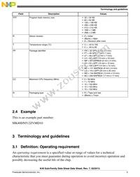 MK40DN512ZVLL10 Datasheet Page 5