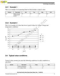 MK40DN512ZVLL10 Datasheet Page 9