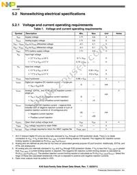 MK40DN512ZVLL10 Datasheet Page 12