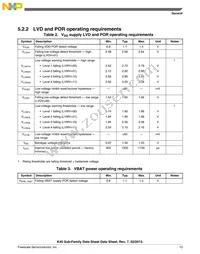 MK40DN512ZVLL10 Datasheet Page 13