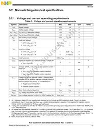 MK40DX128ZVLQ10 Datasheet Page 13