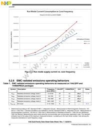 MK40DX128ZVLQ10 Datasheet Page 20