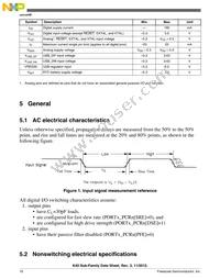 MK40DX256VLH7 Datasheet Page 10