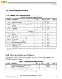 MK40DX256VLH7 Datasheet Page 19