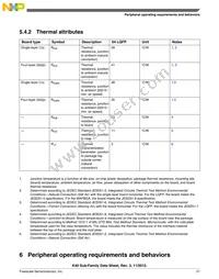 MK40DX256VLH7 Datasheet Page 21