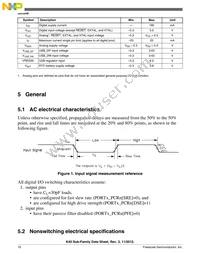 MK40DX256VLK7 Datasheet Page 10