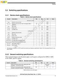 MK40DX256VLK7 Datasheet Page 19