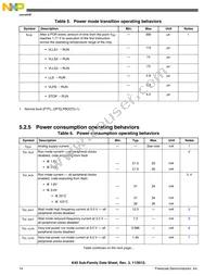 MK40DX256VLL7 Datasheet Page 14