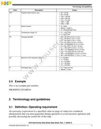 MK40DX256ZVMB10 Datasheet Page 5