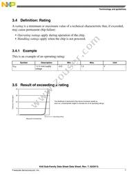 MK40DX256ZVMB10 Datasheet Page 7