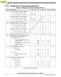 MK40DX256ZVMB10 Datasheet Page 14