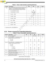 MK40DX256ZVMB10 Datasheet Page 16