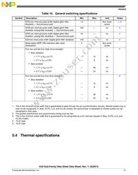 MK40DX256ZVMB10 Datasheet Page 21