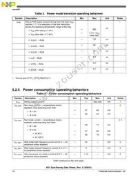 MK51DN512CLL10 Datasheet Page 16