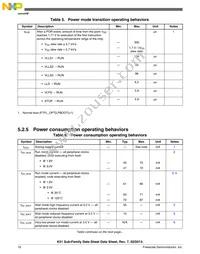 MK51DN512ZCLQ10 Datasheet Page 16