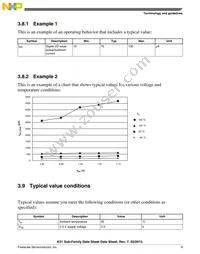 MK51DN512ZCMC10 Datasheet Page 9