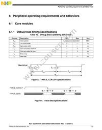 MK51DN512ZCMC10 Datasheet Page 23