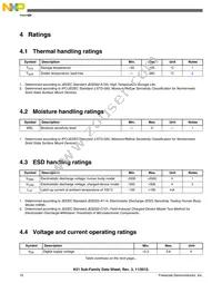 MK51DX128CLH7 Datasheet Page 10