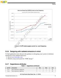 MK51DX128CLH7 Datasheet Page 19