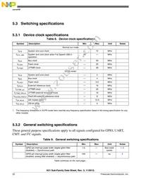 MK51DX128CLH7 Datasheet Page 20