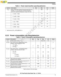 MK51DX256CLK7 Datasheet Page 15