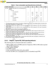 MK51DX256CLK7 Datasheet Page 17