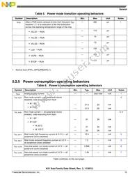 MK51DX256CLL7 Datasheet Page 15