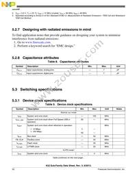 MK52DN512CMD10 Datasheet Page 20